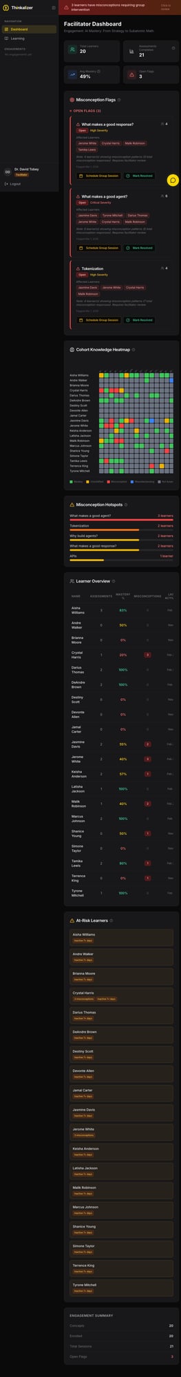 Facilitator Dashboard