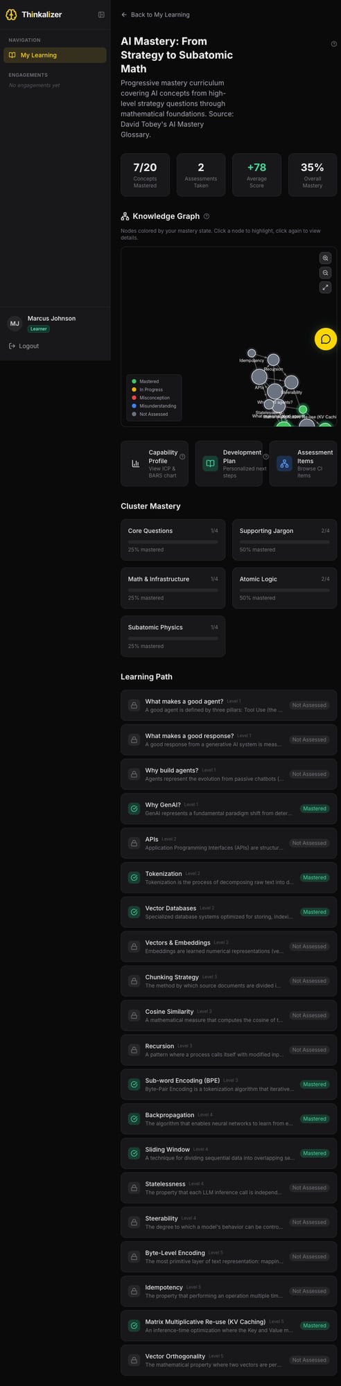 Engagement Dashboard